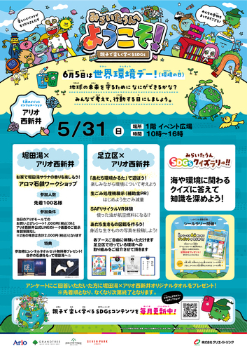 みらいたうん　世界環境デー