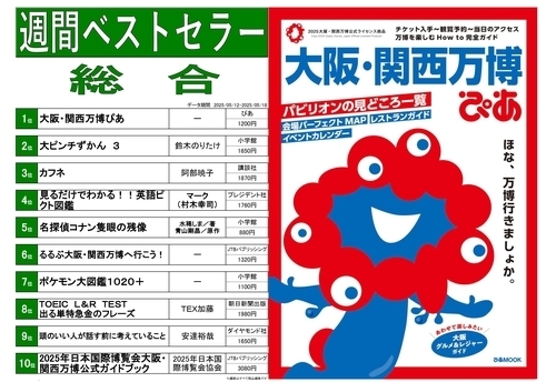 今週のベスト10！