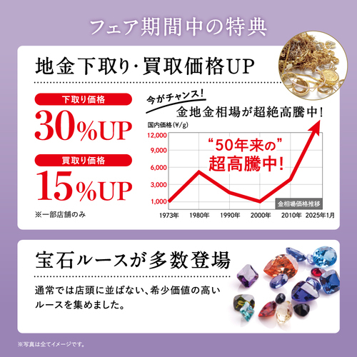 下取り画像