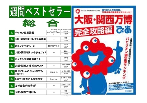 今週のベスト10！