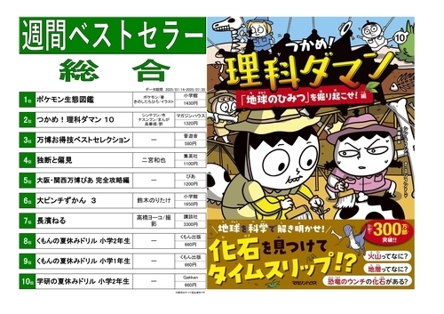 今週のベスト