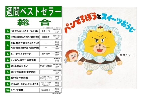 今週のベスト10！