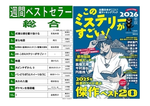 今週のベスト10！