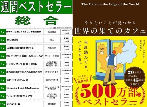 今週のベスト10