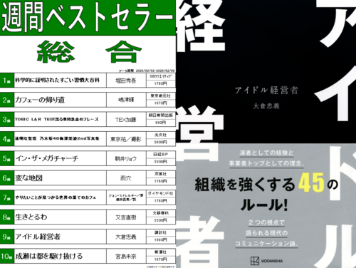 今週のベスト10！