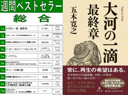 今週のベスト10！