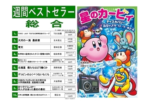 今週のベスト10！