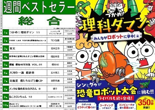 今週のベスト10！　第1位はあの作品の新作です