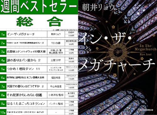 今週のベスト10！　第1位は本屋大賞受賞作「イン・ザ・メガチャーチ」