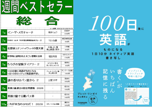 今週のベスト10！