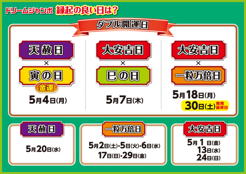 ドリームジャンボ開運カレンダー