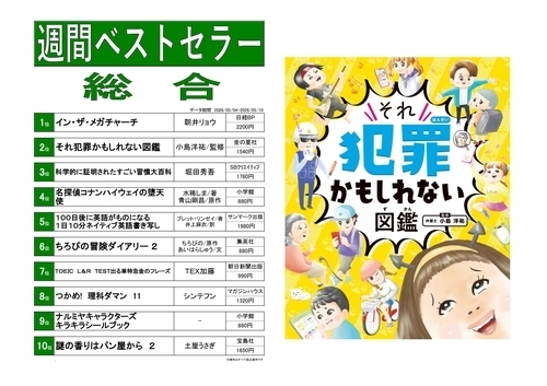 今週のベスト
