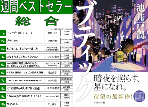 今週のベスト10！