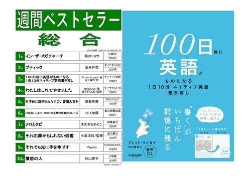 今週のベスト10！