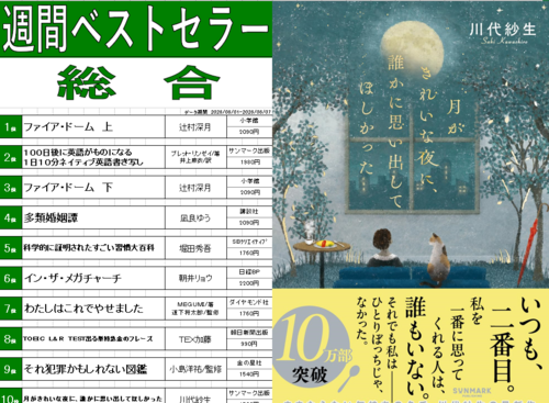 今週のベスト10！