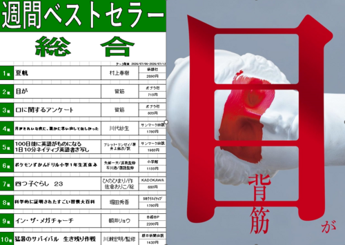 今週のベスト10！