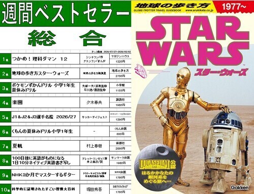 今週のベスト10！