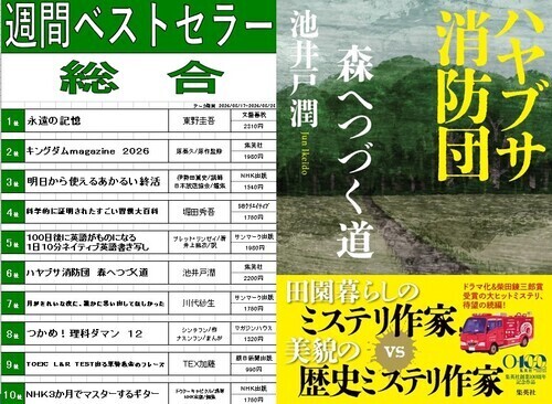 今週のベスト10！