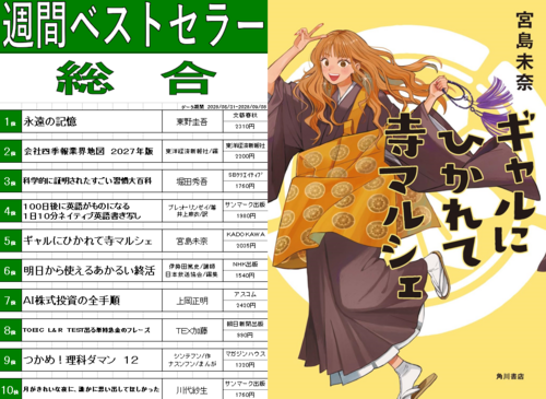 今週のベスト10！