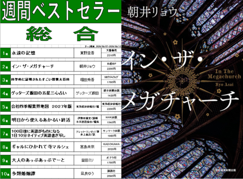 今週のベスト10！