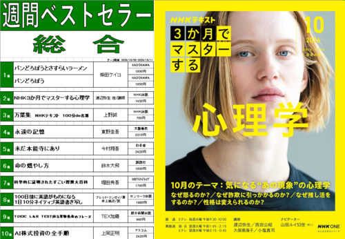 今週のベスト10！
